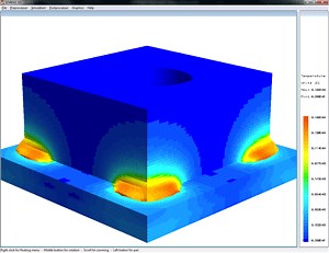 SORPAS® FEA Weld Simulation