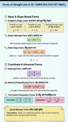 All Forms of Straight Line in less than60 Seconds 🔥 | EMRS NVS KVS PGT Maths