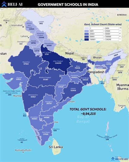 Mapping The Planet | Heliware on Instagram: "Education infrastructure forms the backbone of development in India. This map shows state-wise distribution of government schools, highlighting regions with the highest and lowest school counts. With nearly 9,94,215 schools nationwide, understanding this distribution is essential for policymakers, planners, and educators. 🗺️ Decision-ready map created using #heliai 📊 Source: Government Education Statistics 👉 Explore real use-cases in bio 🔁 Share t