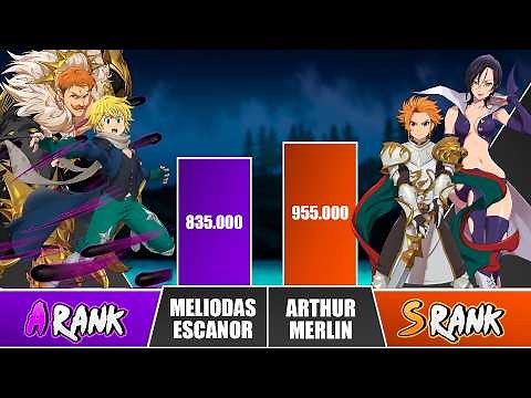 MELIODAS x ESCANOR vs ARTHUR x MERLIN Power Levels 🔥 I Seven Deadly Sins Power Scale