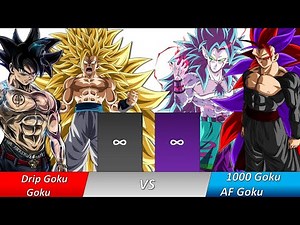 Drip Goku And Goku Vs 1000 Year Goku And AF Goku Power Level
