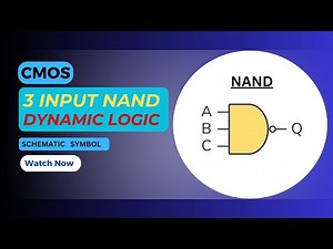 CMOS Dynamic Logic 3 input NAND Gate | Schematic | Symbol | Transient response | Cadence Virtuoso