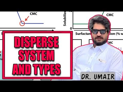 Dispersed System and Its Different Types | LECTURE 02 |