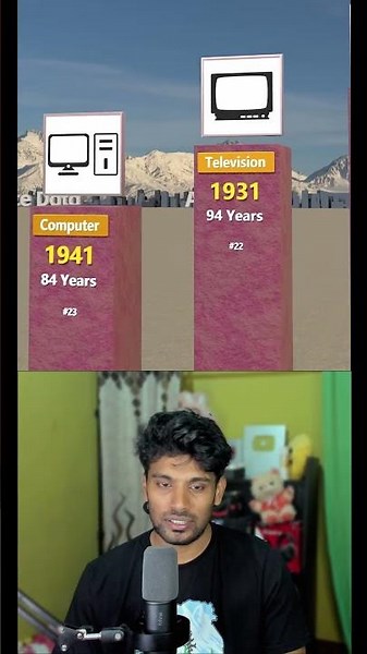 The Oldest Inventions in the World🌍