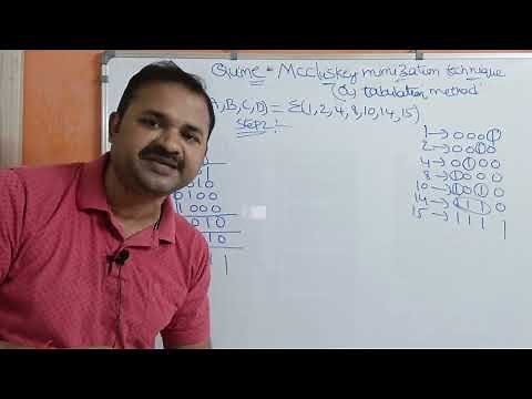 Quine McCluskey Minimization Technique || Example 2 | Tabulation Method | DLD | Digital Electronics