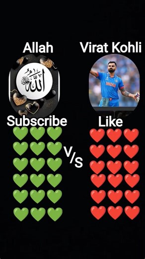 allah subscribe 🖤🙏virat kohli like ❤️🙏