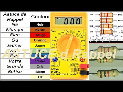 RÉSISTANCE ÉLECTRIQUE: comment mémoriser facilement le code de couleur de résistances (Ingenierie)