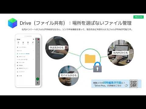 3分でわかるLINE WORKS（機能編）
