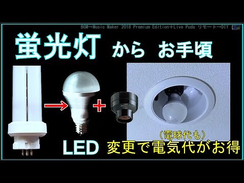 Switch from fluorescent lights to LED bulbs.