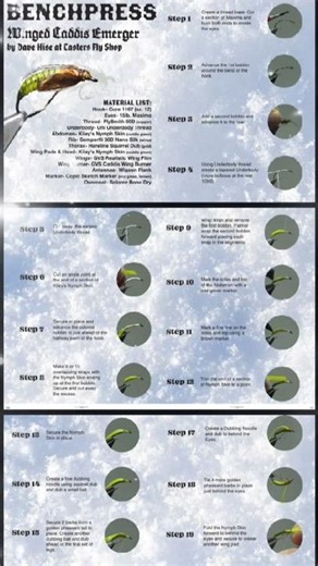Semi-Realistic Caddis Pupa (Step-by-Step) | Southern Culture On The Fly Feature #shorts