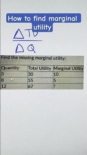 How to find marginal utility #marginalutility #economicsterm