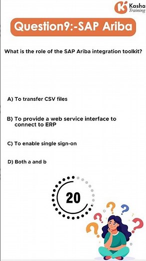 SAP Ariba "Cert Qs": What is the role of the SAP Ariba integration toolkit? 📖 📓