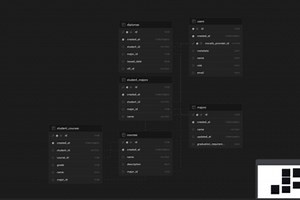 Certify: Identity Verification System for College Diplomas