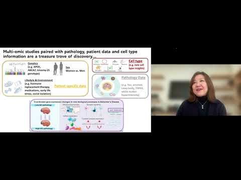 From Cells to Circuits: Restoring Aging Brain Health in Alzheimer’s Disease