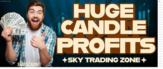 Candlesticks Pattern for NSE:NIFTY by SkyTradingZone