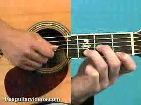 Acoustic Guitar Lesson: Am Chord Progression