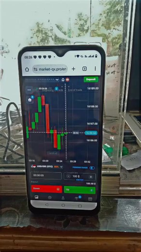 Understanding Qutex Trade and Effective Trading Strategies