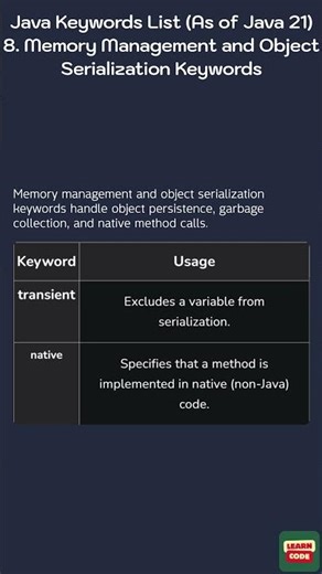 Java Keywords List (As of Java 21) - Memory Management and Object Serialization Keywords
