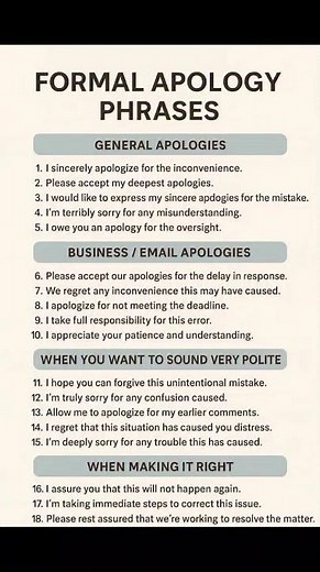 Formal Apology Phrases || Best way to say "sorry" #advanceenglish #formalenglish #englishlanguage