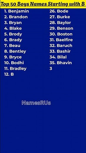 50 Most Popular Boy Names Starting with B 👶🅱️💙#shorts #boynames #shortvideo #trending #viral