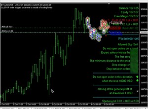 Consistent execution. Zero emotions. This automated strategy is designed for gold & forex pairs with strict risk management. 📊 Full transparency, real accounts & verified data in the channel. Tap below and access. | Gold Hedge