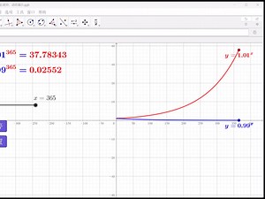 两个指数函数的增长差异，动态演示
