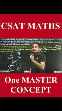 CSAT Maths: One Master Concept l UPSC CSE l Parvej Alam
