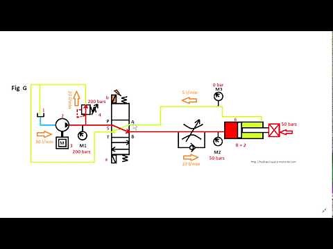 How to install a flow limiter
