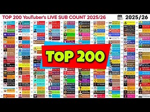 Top 200 Most Subscribed YouTube Channels 2025/26 | MDM Live Sub Count Timelapse