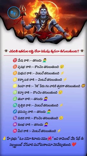 Which Zodiac Signs Get Evil Eye Quickly? 👁️ | Telugu Astrology Secrets | Nazar Protection | Viral |