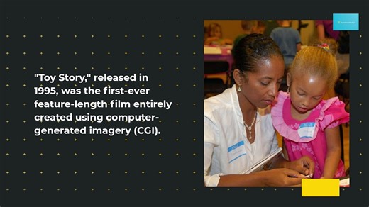 Tech Facts | The Ultimate Tech Secrets | Top 50 Tech Facts | Tech Facts Which Blow Your Mind !!