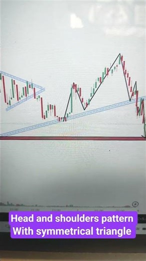 Study of Bearish technical trading pattern