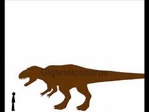 Pivot - Dinosaur size comparison