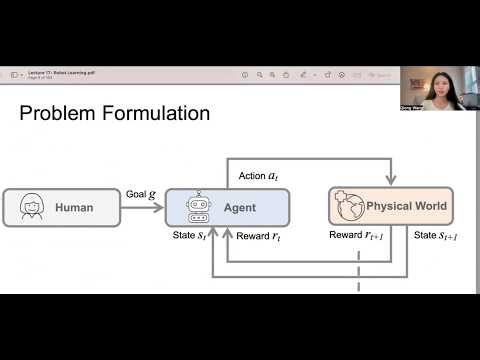 Robot Learning | Reinforcement Learning, Imitation Learning, Sim-to-Real | 机器人学习与具身智能全景解析