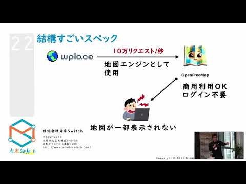 OSMのデータを活用したOpenFreeMapを活用した地図アプリの紹介