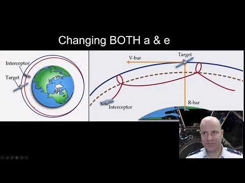 LSN 20 - Relative Motion & Proximity Operations