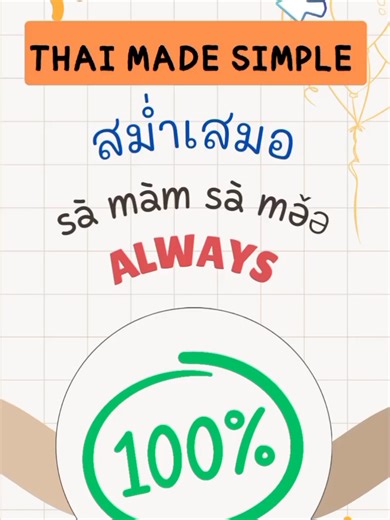 Adverbs of Frequency in Thai Language