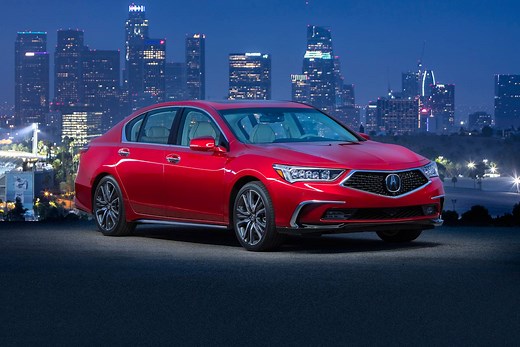 Used 2020 Acura RLX Hybrid for Sale