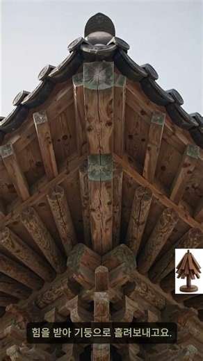 How Did It Last 600 Years Without a Single Nail? | Buseoksa Muryangsujeon #shorts #Buseoksa #know...
