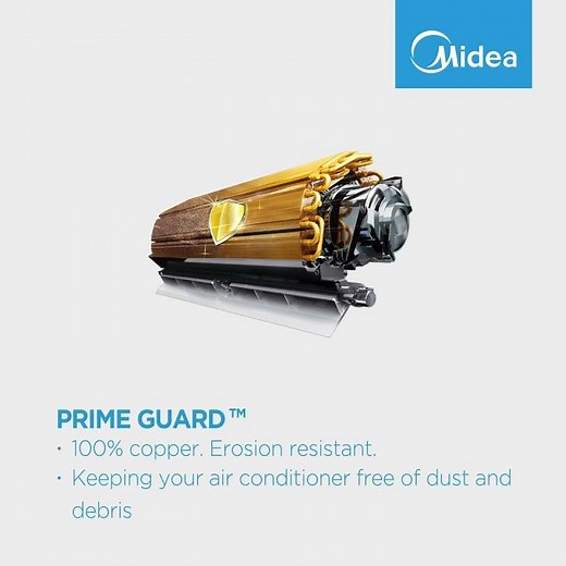 All Easy Life With All Easy Pro Cleaning-Midea Air Conditioner
