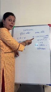Most confusing Sandhi with easy tricks and tips to recognise them. Purvaroop and Utwa sandhi #exam