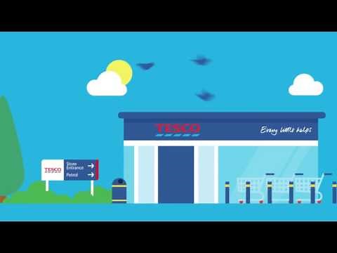 How Clubcard works Tesco Clubcard