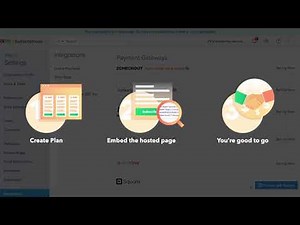 Zoho Subscriptions - In a Nutshell