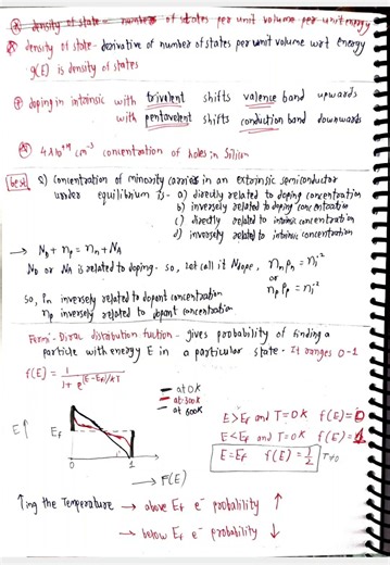 Basic electronics part 1 #basic #btech #mnnit #notes