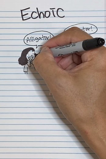 Understanding Echoic Behavior in Applied Behavior Analysis