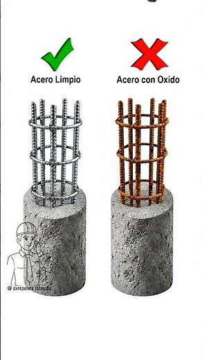 🚨 ¡El acero conn corrosión no es recomendable, limpiar o quitar el óxido.