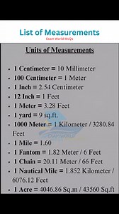 2.5M views · 16K reactions | List Of Measurements. Do you know this before? #knowledge #gk #MCQs #Measurement #civilengineering #engineering #10meters #doyouknow #youknow #facts #StudyAbroad #study #students #MCQsTest #factsdaily #share #viralreelschallenge #viralvideoシ #viralreels #viralreelsfb #viralpost2025シ #highlights | EXAM WORLD MCQS CSS,PMs,SPSC | Facebook