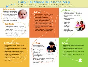 At-Home Speech Therapy for Expressive Language Skills – Tips for Parenting Special Needs Kids