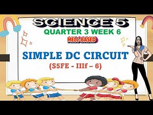 GRADE 5 // SCIENCE 5 PPT// QUARTER 3 WEEK 6 // INTERACTION OF LIGHT ON DIFFERENT MATERIALS