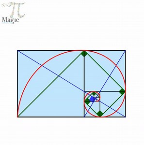 10K views · 221 reactions | Golden spiral | Magic PI - math animations | Facebook